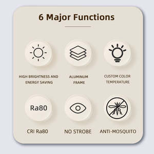 Gewerbliche Qualität 600x600mm <span class=keywords><strong>2</strong></span>*<span class=keywords><strong>2</strong></span> Fuß LED-Panel-Leuchte Ultra-Dünn 7,8mm Seitenbeleuchtung für Klassenzimmer Kliniken Einzelhandelsräume - Product Image 4