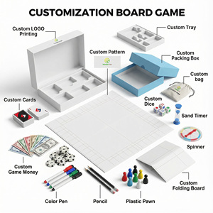 עיצוב משחקי לוח בהתאמה אישית במפעל, התאמה אישית סיטונאית למשחקי מבוגרים, ילדים ומשחקי משפחה - Product Image 5