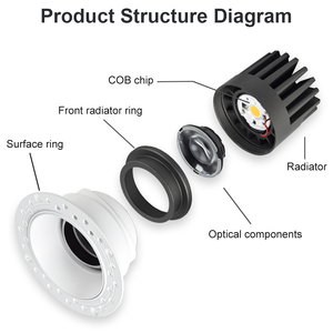 Plafonnier LED COB encastré moderne anti-éblouissement en aluminium 12W réglable avec options de finition ronde/carrée et sans cadre - Product Image 4