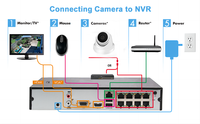 Cámara IP Tipo Domo Inteligente de Doble Luz y 8MP 4K, Compatible con P2P y Exploración de Precisión, Detección de Movimiento Interior, Opciones de Almacenamiento de Datos NVR