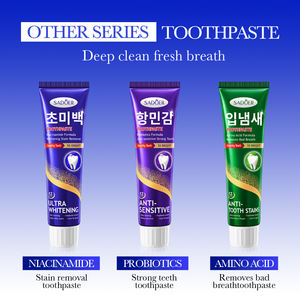 Sadoer Niacinamide ยาสี<span class=keywords><strong>ฟัน</strong></span>ขจัดคราบ<span class=keywords><strong>ฟัน</strong></span>ขาวทำความสะอาดล้ำลึกในช่องปากบรรเทาความไวของ<span class=keywords><strong>ฟัน</strong></span>ลบสีเหลือง - Product Image 5