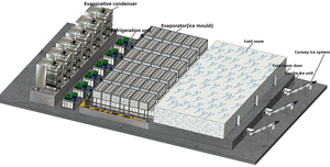 Zxshare Tùy chỉnh công nghệ làm đá mới thời gian công nghiệp làm mát trực tiếp Khối Máy Làm Đá/Máy làm đá với nước làm mát - Product Image 4