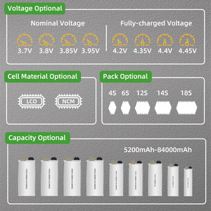 Batería de Polímero de Litio OEM de Alta Densidad Energética 400wh/Kg 450wh/Kg de Alta Velocidad 3.7V-3.95V 30Ah 40Ah 50Ah a 80Ah - Product Image 2