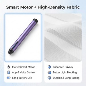 Persianas Zebra Motorizadas Inteligentes para Ventanas, Opacas, Día y Noche, Inalámbricas, Enrollables, Eléctricas, Tamaño Personalizado - Product Image 4