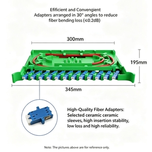 Panneau de brassage fibre optique LC 24 cœurs 1U 19 pouces pour montage en rack, cadre de distribution ODF en acier laminé à froid robuste FTTH - Product Image 3