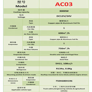 12v 24v <span class=keywords><strong>climatiseur</strong></span> de stationnement monté sur le toit pour camions bateaux - Product Image 4