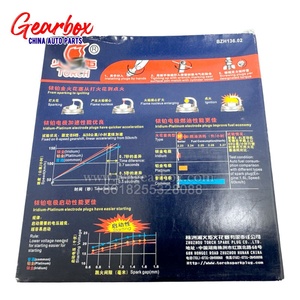 หัวเทียนแท้รุ่น L20067 1026106GAA 9011 สำหรับรถยนต์ JAC S5 M3 M4 M5 BINYUE เครื่องยนต์ 1.8 <span class=keywords><strong>2</strong></span>.0 ลิตร - Product Image 6