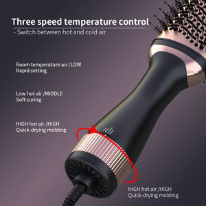 Meilleure vente Design moderne 1300W haute puissance défrisage et séchage des cheveux une étape brosse à Air chaud répondre à tous les outils de coiffure - Product Image 4