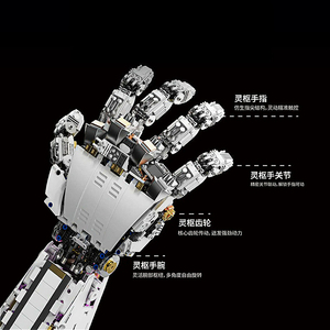 Huiji H1009 2026 Nuovo Modello MOC Creativo di Mano <span class=keywords><strong>Meccanica</strong></span>, Set Educativo di Mattoncini da Costruzione per Adulti, 1424 Pezzi - Product Image 3