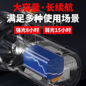 ชิปหลอดไฟ LED กำลังสูง Su8 สว่างมาก ไม่ร้อน ใช้สำหรับแกนไฟฉาย - Product Image 5
