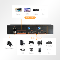 Conmutador KVM HDMI DP 2x2 ODM de 2 Puertos 8K60 con Soporte de Paso USB3.0, RJ45 Gigabit y EDID para Edición de Video y Renderizado 3D