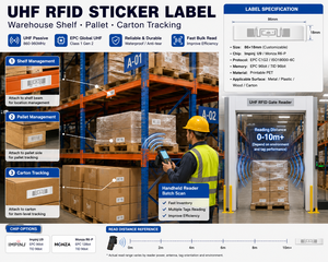 <b>Printable</b> Passive UHF <b>RFID</b> Sticker <b>Label</b> for Warehouse Shelf Pallet Carton Inventory Control and Logistics Tracking - Product Image 3