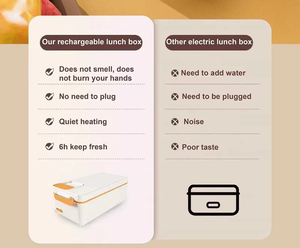 Boîte à <span class=keywords><strong>lunch</strong></span> électrique multifonctionnelle en acier inoxydable, boîte à <span class=keywords><strong>lunch</strong></span> chauffante électronique miniature pour la maison et les voyages, boîte à <span class=keywords><strong>lunch</strong></span> auto-chauffante - Product Image 6