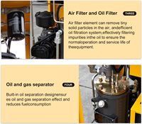 Compresseur d'air rotatif à vis à fréquence variable, lubrifié, refroidi par air, DAVV PM, 10HP/7.5KW, 39CFM, 125PSI, 80 gallons, industriel