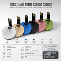 Clé USB personnalisée avec logo, mini clé USB ronde en métal, clé USB de type carte de visite circulaire en métal, 8 Go/16 Go/32 Go/64 Go/128 Go