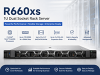 Serveur en rack 1U R660xs, processeur Intel Xeon, mémoire DDR5, serveur d'entreprise à faible profondeur pour l'informatique de pointe et la virtualisation