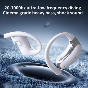 OWS Real-Time AI Multi Languages <b>Wireless</b> Translating TWS Earphones for Business Travel YYK-Q65 O - Product Image 4