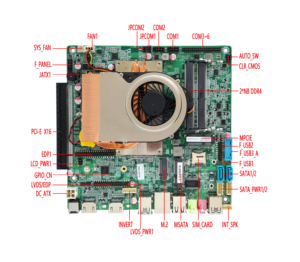เมนบอร์ด ELSKY Comet Lake I5-10200H I7-10750H ชิปเซ็ต <span class=keywords><strong>HM370</strong></span> 1*MINI_PCIE DDR4 16GB 4K 4096/3840 DDR4 สูงสุด 64GB M.2 NVME OEM - Product Image 2