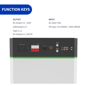 순수 사인파 인버터 파워 스테이션 1600W <span class=keywords><strong>3000W</strong></span> 출력 휴대용 MPPT 컨트롤러 8KWh 태양광 리튬 배터리 - Product Image 5