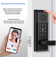Kunci Pintu Pintar WiFi Tuya 2026 dengan Biometrik Sidik Jari, Kamera Lubang Intip HD, Pegangan Cloud, Akses Tanpa Kunci untuk Apartemen dan Rumah