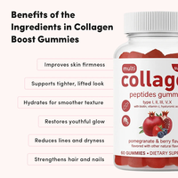 Gummies de collagène sans sucre personnalisables en gros pour OEM : favorisent la santé des cheveux, de la peau et des ongles, et éclaircissent le teint