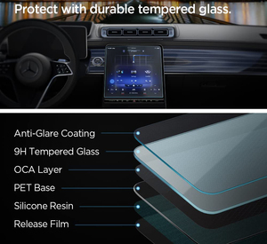 Protector de Pantalla de Vidrio Templado para el Panel de Navegación del Automóvil para Mercedes Benz Clase A, C, E, B, V, G, S, R, GLA, GLC, GLE, <span class=keywords><strong>GLS</strong></span>, CLA, CLS - Product Image 4