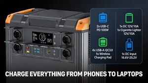 Centrale Électrique Portable de Haute Qualité 2026 Nouveauté 3000W LiFePO4 Solaire MPPT avec Lampe Torche et Onde Sinusoïdale Pure pour Stockage d'Énergie de Secours Automobile - Product Image 5