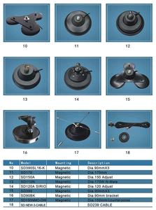 Soporte de triple imán de alta resistencia para antena HF - Product Image 6
