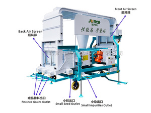 Máquina de limpieza de frijoles <span class=keywords><strong>Pinto</strong></span>, frijoles verdes, limpiador de semillas de arroz de sésamo, separador de gravedad de soja - Product Image 3