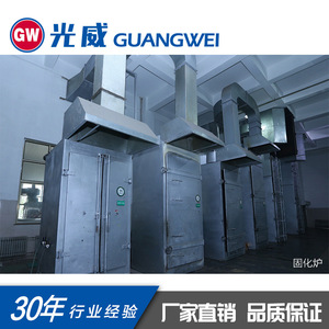 Machine à rouler les plaques Guangwei, modèle personnalisé 380V pour la production de plaques laminées - Product Image 3
