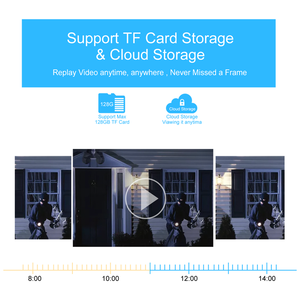 V380 Pro <strong>3</strong>.0MP WIFI PTZ Camera 4mm Lens with Two-voice Audio - Product Image 6