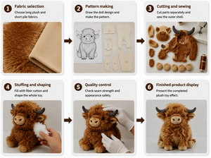<span class=keywords><strong>Peluche</strong></span> Personalizado <span class=keywords><strong>de</strong></span> Vaca Highland, <span class=keywords><strong>Peluche</strong></span> Largo <span class=keywords><strong>de</strong></span> Algodón PP, Animal <span class=keywords><strong>de</strong></span> <span class=keywords><strong>Peluche</strong></span> Suave, Muñeco <span class=keywords><strong>de</strong></span> <span class=keywords><strong>Peluche</strong></span>, Regalo, Decoración, OEM, ODM - Product Image 6