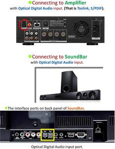 Boîtier en alliage de zinc argent 1m 2m 3m câble à fibre <span class=keywords><strong>optique</strong></span> Audio <span class=keywords><strong>numérique</strong></span> plaqué or câble Toslink vers Toslink - Product Image 5