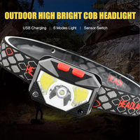 Brightenlux Fabricant Tête Torche Lumière Rechargeable Cob Tête Lampe De Poche Led Camping Lampe Frontale Capteur De Mouvement Lampe Frontale