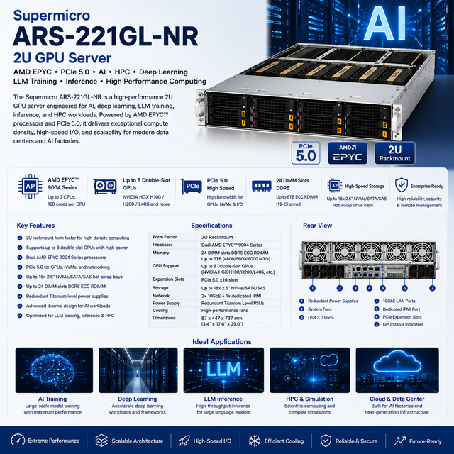 Supermicro ARS-221GL-NR 2U GPU Server AMD EPYC PCIe 5.0 AI Deep Learning LLM Training Inference HPC Computing Server