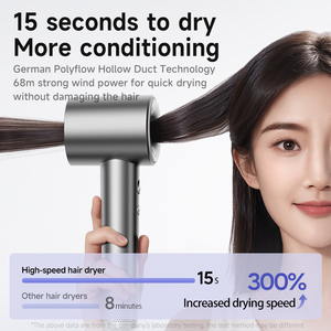 Máy sấy tóc mini chuyên nghiệp 1600W, máy sấy tóc bàn chải gia dụng, bộ máy sấy tóc BLDC tốc độ cao tích hợp ion, có thể in logo tùy chỉnh, chức năng sấy khô nhanh - Product Image 2