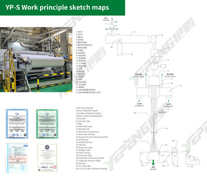 Ligne de production non tissée simple S PP Spunbond Offre Spéciale automatique en Chine avec des composants de moteur et de moteur à noyau - Product Image 4