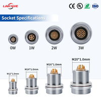 Conector Marino Recto LINKHIVE Serie W IP68, Impermeable, de 2-32 Pines, con Contactos de Latón Cromado y Chapado en Oro, con Bloqueo en Espiral