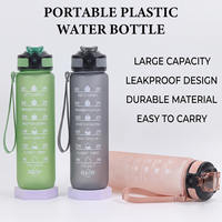Bouteille d'eau de sport en plastique réutilisable sans BPA avec logo personnalisé dégradé 750 ml 1000 ml pour la salle de sport