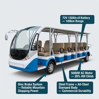 Véhicule électrique de tourisme à toit ouvert grande capacité 20 places, conception personnalisée, navette électrique pour complexe hôtelier