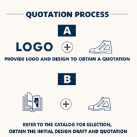 Sneakers de créateur, sneakers de skate à tige haute, personnalisation du logo OEM ODM, empeigne en mesh, chaussures de style basketball décontractées