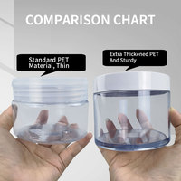 Bocal Personnalisé Vide de 30ml 50ml 100ml 150ml 250ml en Plastique Transparent à Paroi Épaisse PET pour Cosmétiques, Crème, Beurre Corporel et Gommage avec Couvercle à Vis