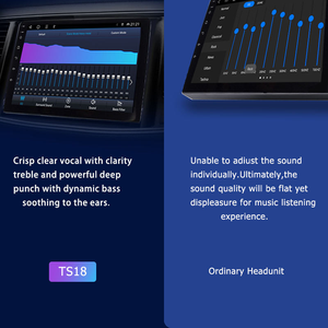 Reproductor de Audio para Auto Android TS18 Octa-Core, 4G WiFi, DSP, Ecualizador de 48 Bandas, Cámara de Reversa AHD, Potencia de 22W - Product Image 5
