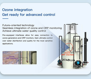 เครื่องกรองโปรตีนน้ำเค็มสำหรับฟาร์มปลา CATAQUA ผลิตจากพลาสติก PP ขนาดเส้นผ่านศูนย์กลาง 0.4*<span class=keywords><strong>1</strong></span>.8 เมตร 10 ลูกบาศก์เมตร/ชั่วโมง ได้รับการรับรองมาตรฐาน ISO9001/CE - Product Image 3