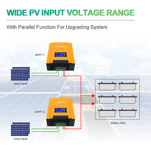 Contrôleur de charge <span class=keywords><strong>solaire</strong></span> MPPT haute tension 192v 96v 60a 100 ampères 384v 240v 96 <span class=keywords><strong>volts</strong></span> régulateur de charge de <span class=keywords><strong>panneau</strong></span> <span class=keywords><strong>solaire</strong></span> MPPT - Product Image 5