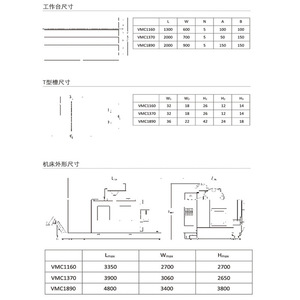 เครื่องจักรซีเอ็นซี รุ่น VMC1160 ศูนย์เครื่องจักรกลแนวตั้ง หัวเกียร์แกนหมุน BT50 สำหรับงานตัดความเร็วสูง - Product Image 3