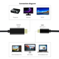 Câble USB Type C vers HDTV de 1,8 m, 4K 30Hz, certifié HDCP 2.2, pour ordinateur portable, téléphone, iPhone 15-17 vers TV, moniteur, streaming et présentation