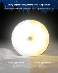 Lumière de placard sans fil <span class=keywords><strong>Led</strong></span> lumières de <span class=keywords><strong>cuisine</strong></span> <span class=keywords><strong>sous</strong></span> les meubles batterie USB rechargeable applique murale décoration de chambre à coucher lumière d'armoire - Product Image 2