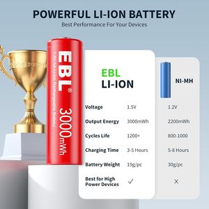 EBL Paquete de 16 Baterías Recargables de Iones de Litio AA de 3000mWh, Cargador Individual de 8 Bahías para Baterías Cilíndricas AA/AAA - Product Image 3