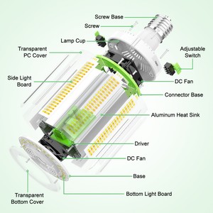 Ampoule LED ventilateur COB 100W/80W/60W CCT TUNABLE 4.5/5/5.7K E39 100-277VAC avec couvercle PC pour garage, entrepôt, éclairage de parking - Product Image 6